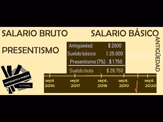 ¿Cuál es el sueldo bruto en Argentina?