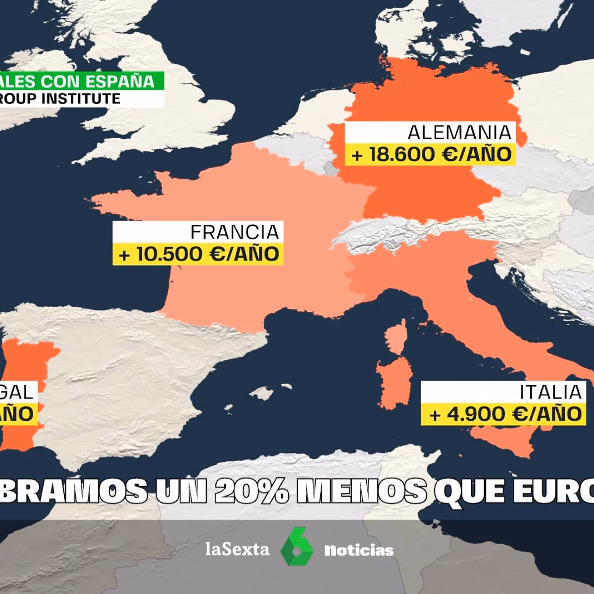 ¿Es 2.500$ un buen salario en Alemania?