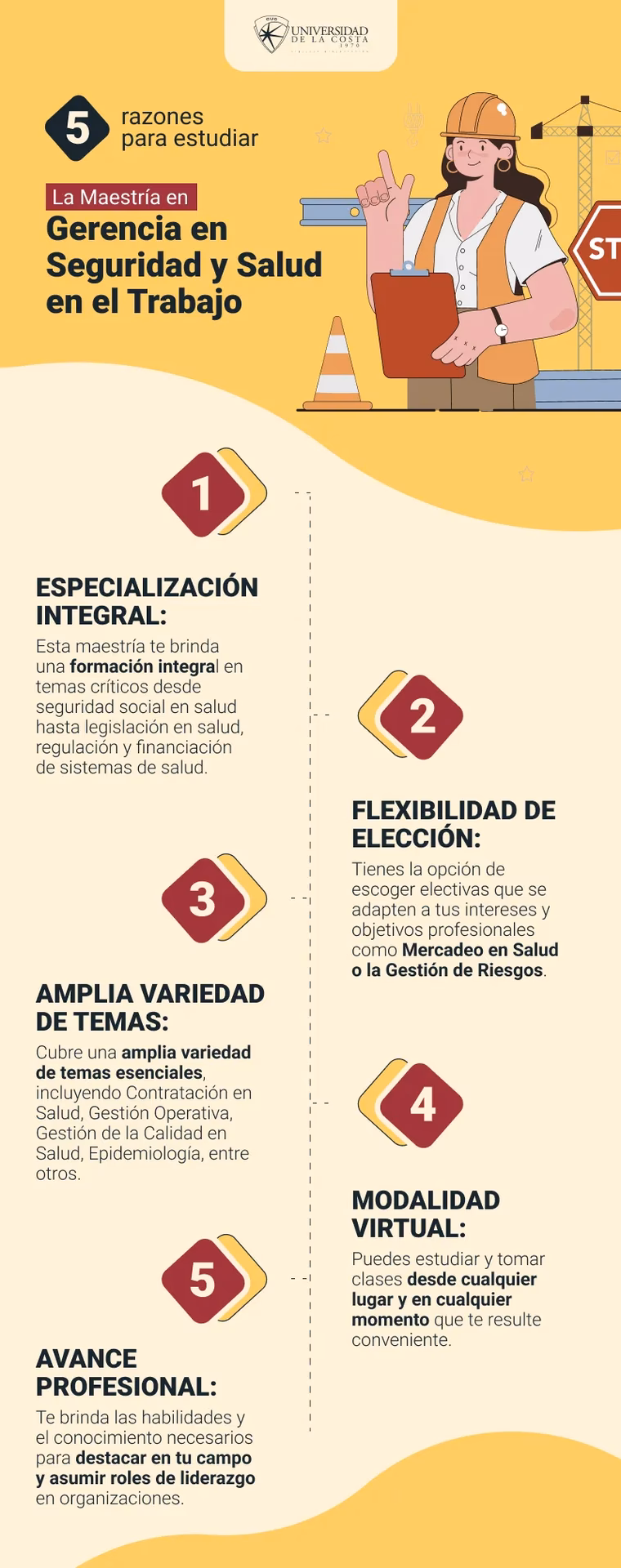 ¿Cómo están las condiciones laborales en Colombia?