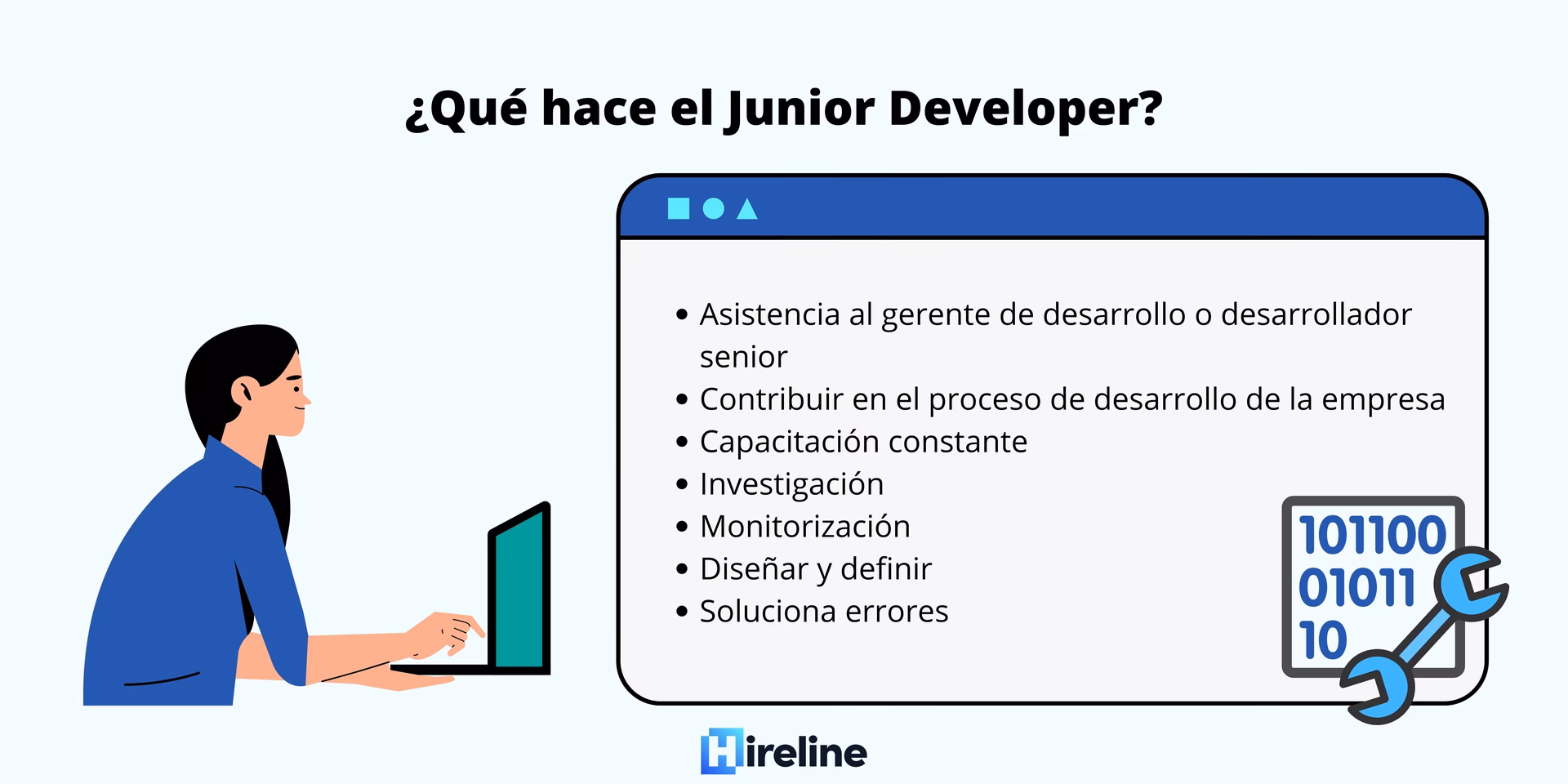 ¿Hay demanda de programadores Java?