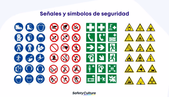 ¿Qué son las señales y símbolos de seguridad?