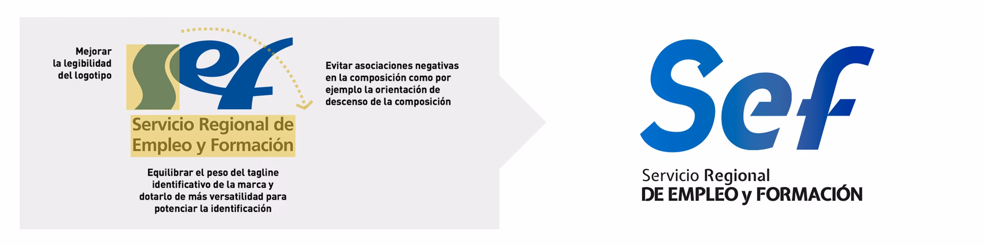 ¿Qué diferencia hay entre el SEPE y el SEF?