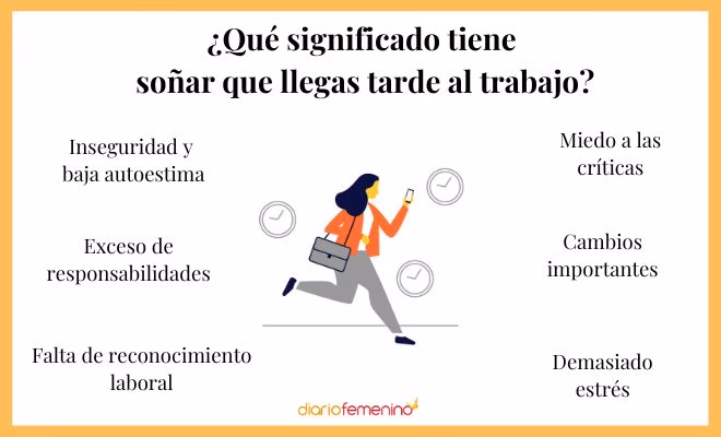 ¿Qué simboliza el trabajo en los sueños?