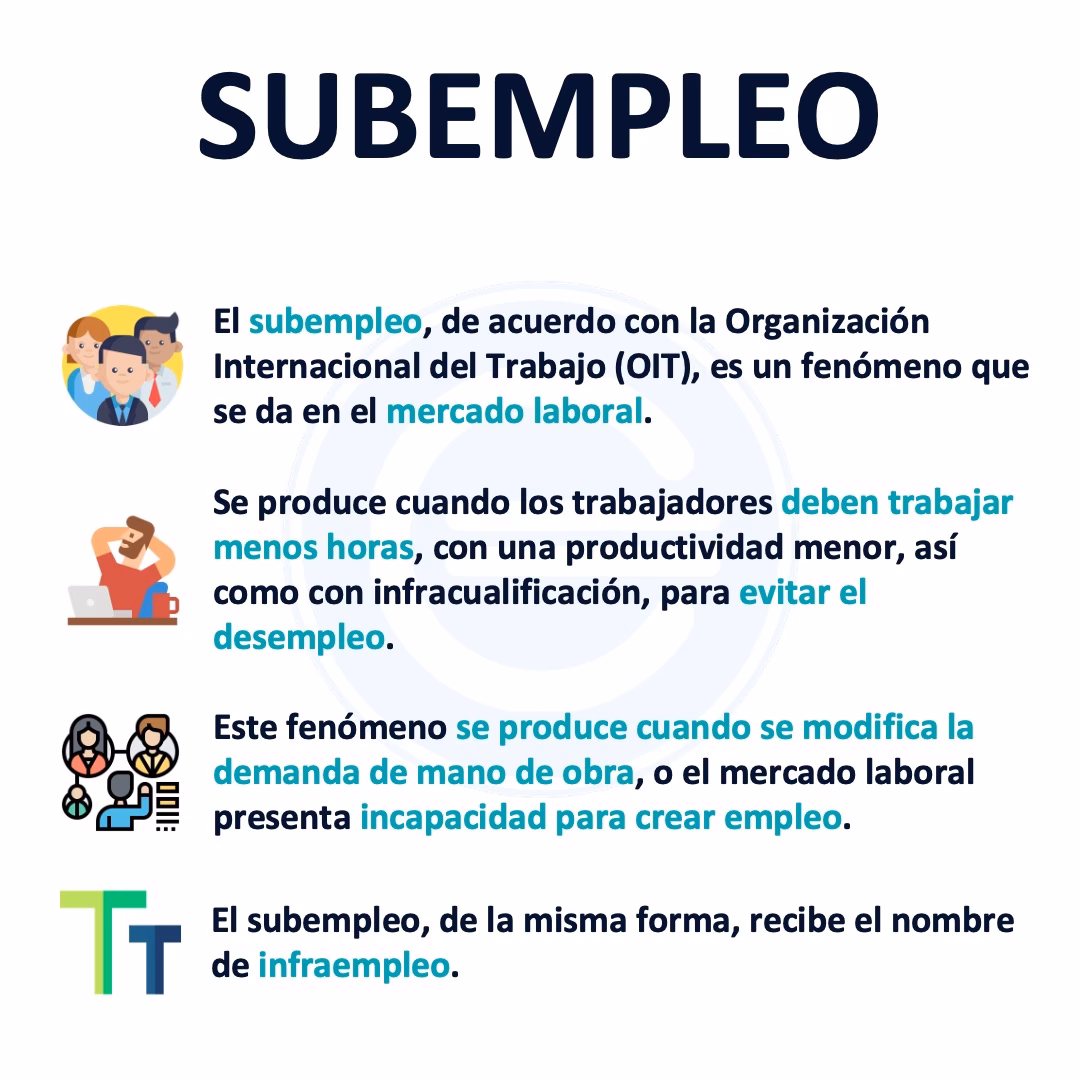 ¿Cuál es la diferencia entre pleno empleo y subempleo?