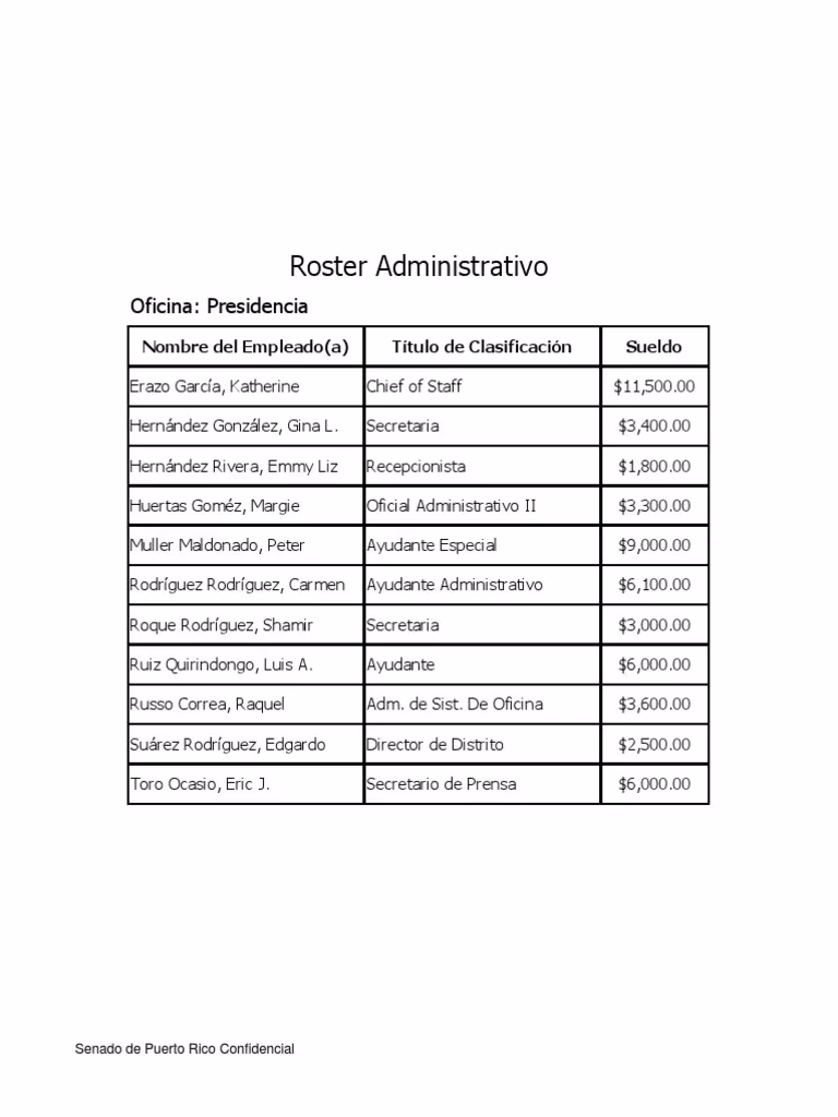 ¿Cuánto gana una recepcionista en Estados Unidos?