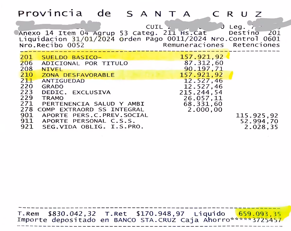 ¿Cuánto cobra un médico residente en la provincia de Buenos Aires?