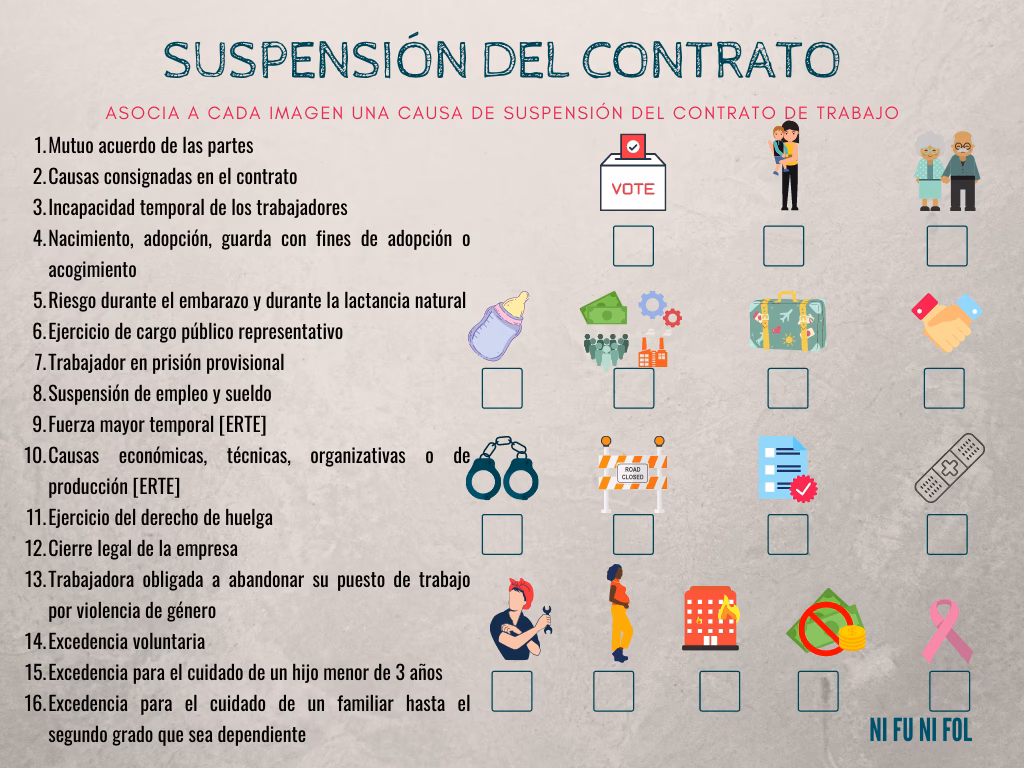 ¿Cuáles son algunos ejemplos de causas de suspensión laboral?