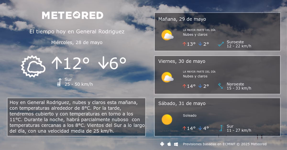 ¿Cómo va a estar el día en General Rodríguez?