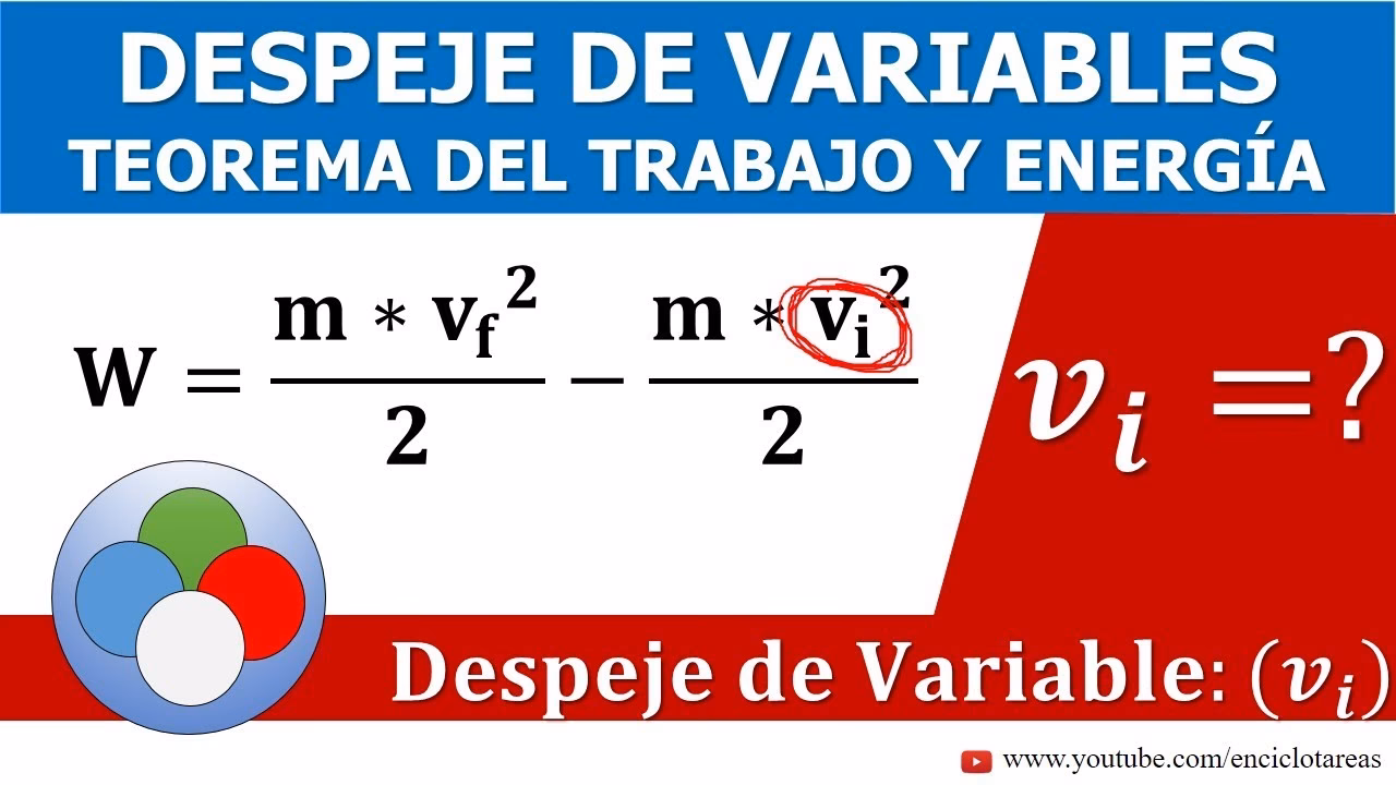 ¿Qué teorema explica la relación entre trabajo y energía?