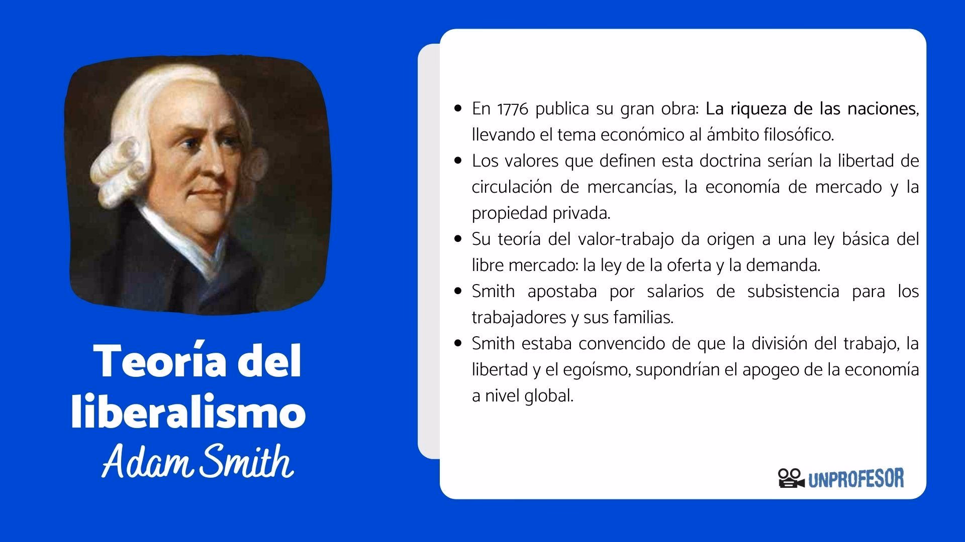 What is the labor theory of value according to Adam Smith?