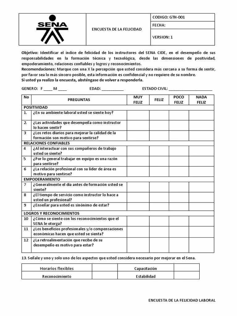 ¿Cómo se mide la felicidad laboral?