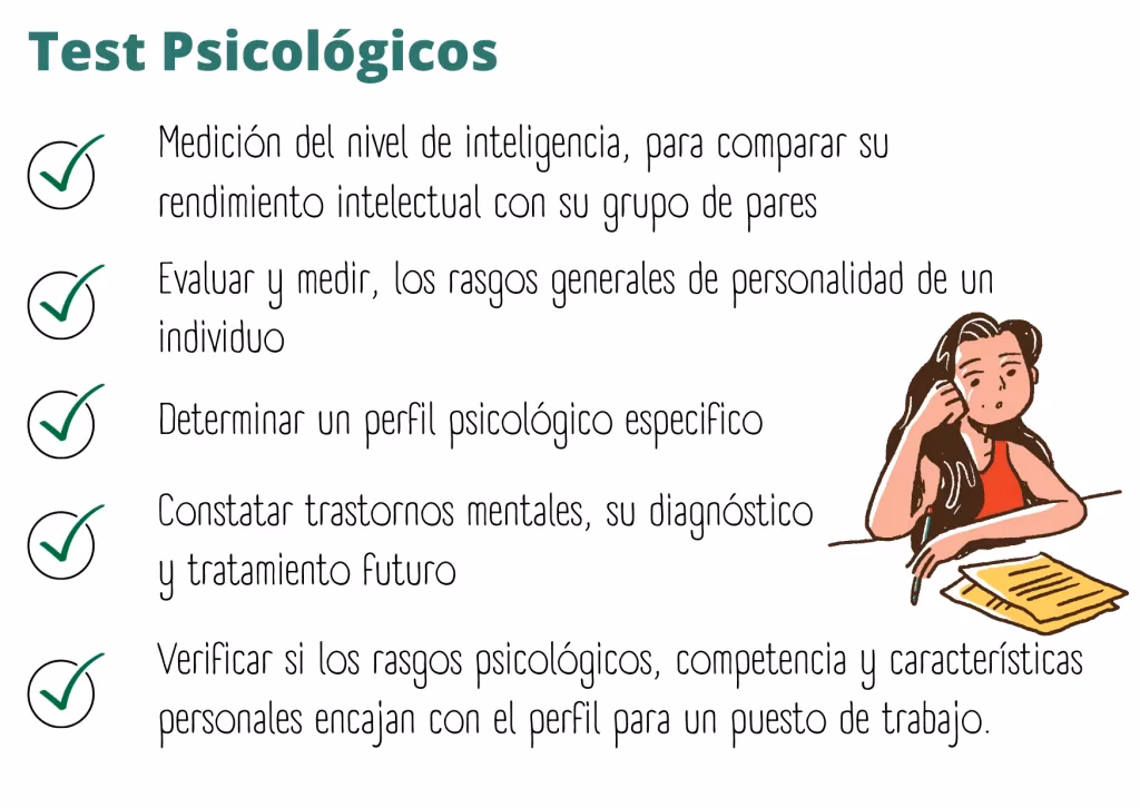 ¿Cuáles son los test de personalidad en psicología?