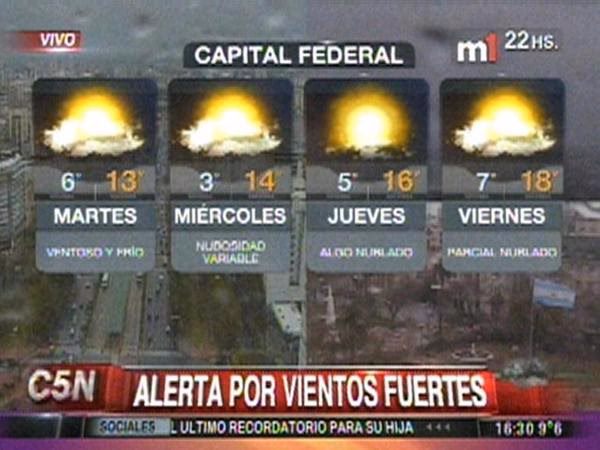 ¿Cuál es el mes más lluvioso en Buenos Aires?