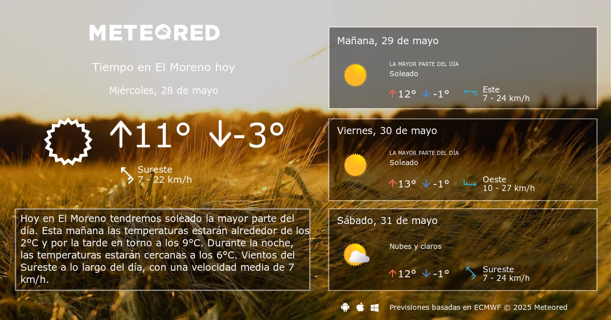 ¿Qué hacer un domingo cerca de Moreno, provincia de Buenos Aires?