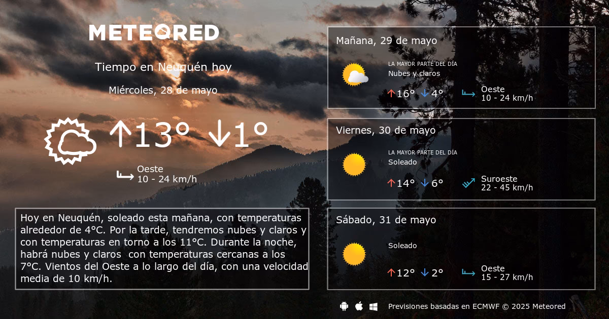 ¿Cuántos grados de calor está haciendo en Neuquén?