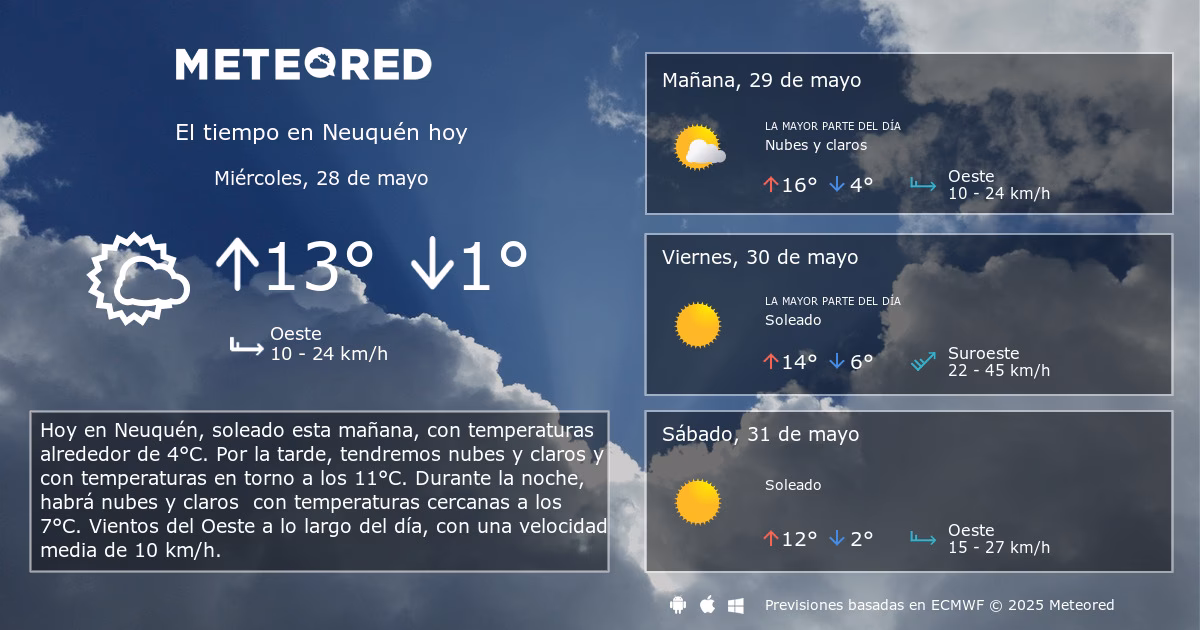 ¿Cuántos grados hace en Neuquén en verano?
