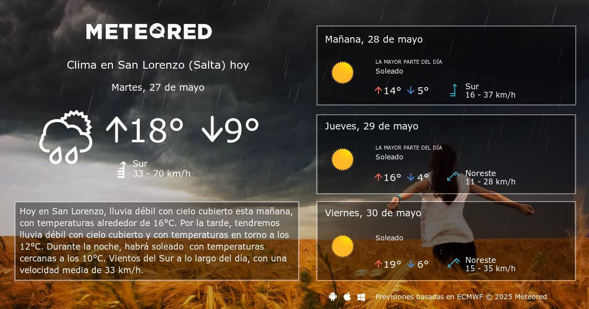¿Cómo va a estar el clima en Salta en estos días?