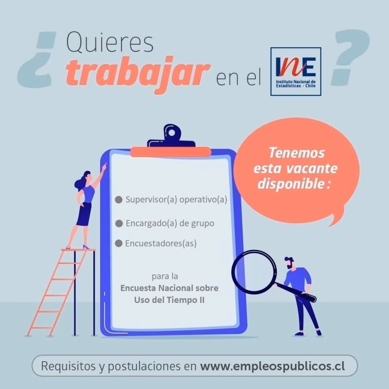 ¿Qué es el tiempo disponible en una empresa?