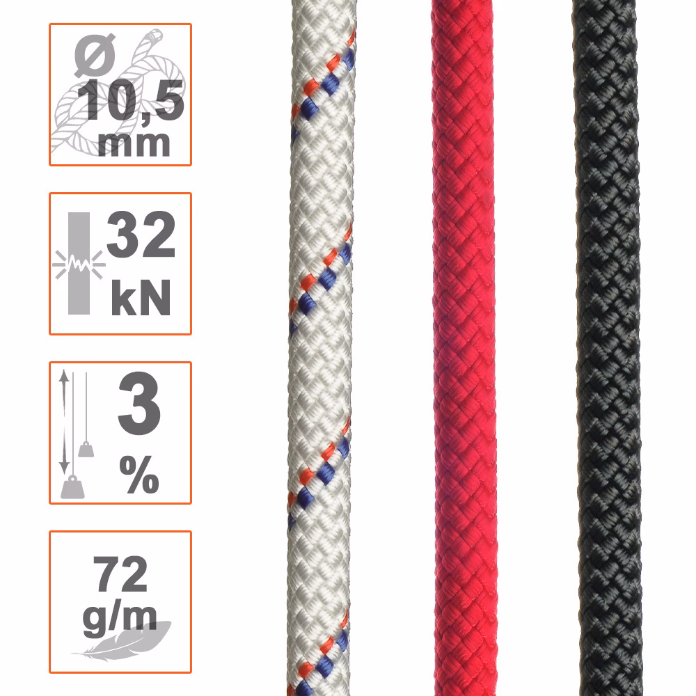 ¿Cuáles son los 10 tipos de cuerdas?