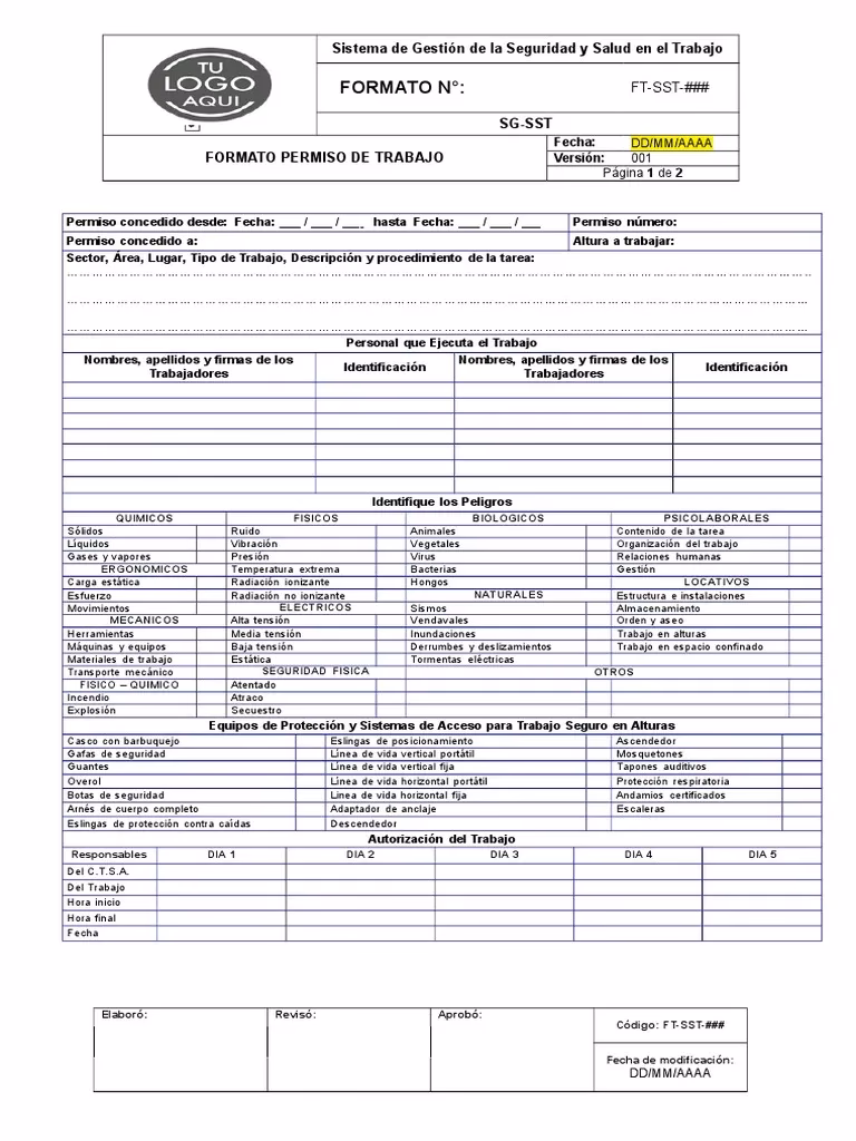 ¿Cuáles son los tipos de categorías de permiso de trabajo?