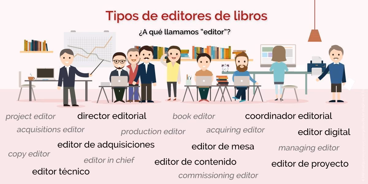 ¿Qué necesito para trabajar en el sector editorial?
