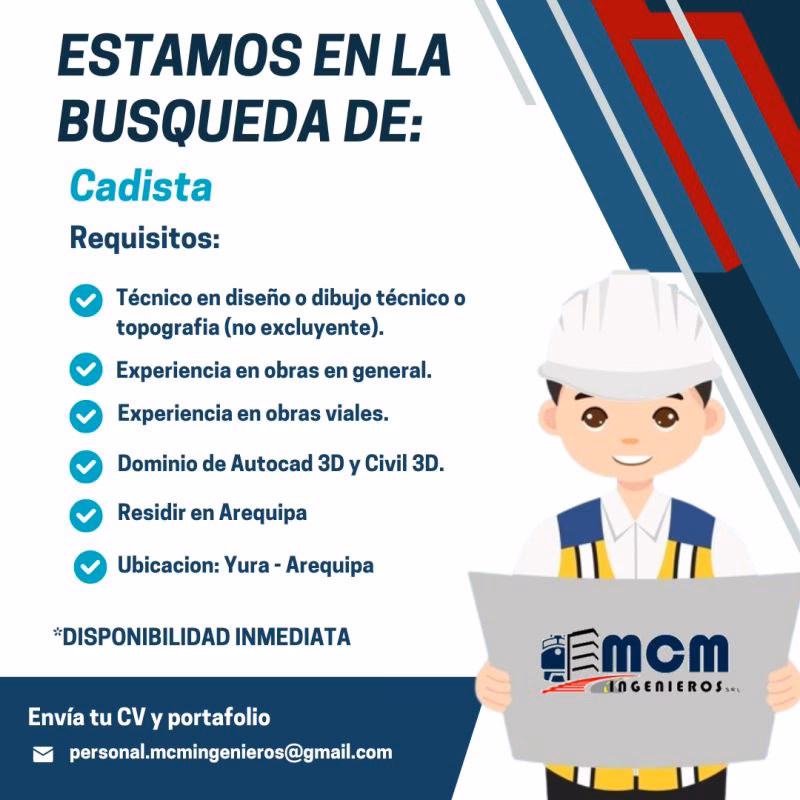 Is 35hrs a week part-time?