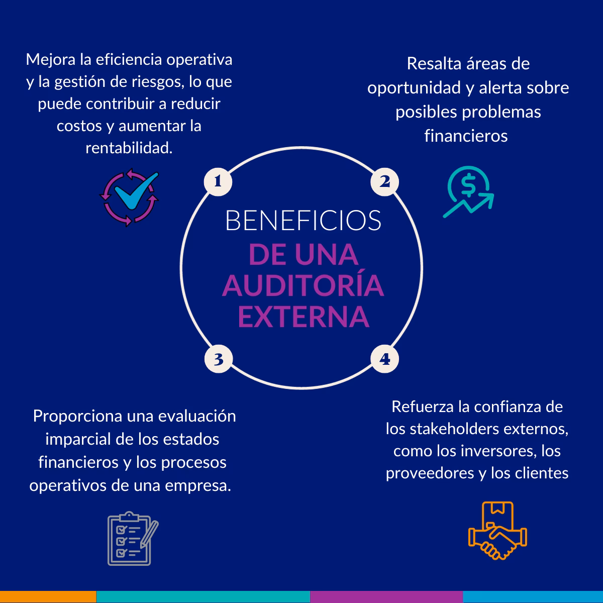 ¿Qué es el trabajo de auditoría de una empresa?