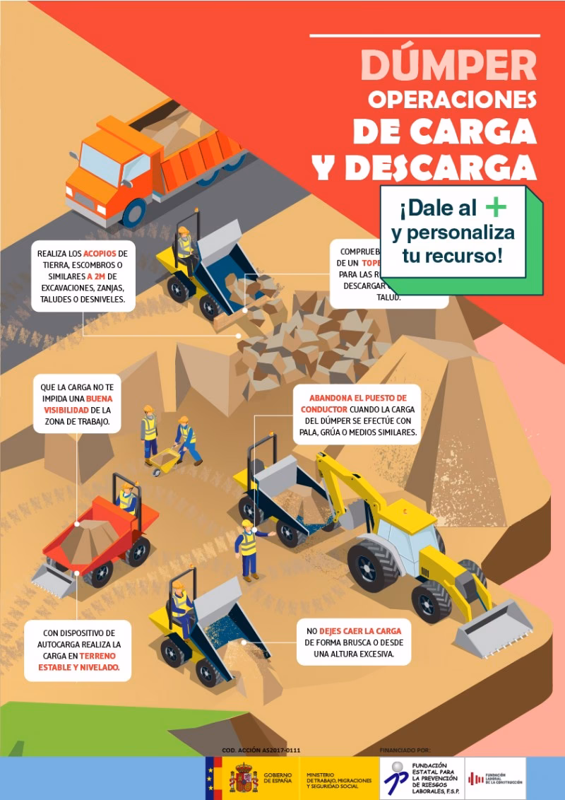 ¿Qué es un trabajo de carga y descarga?