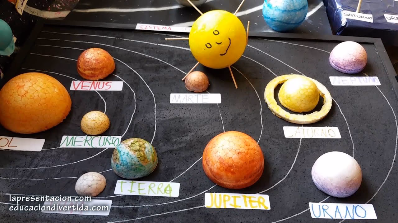 ¿Cómo se llama el trabajo que estudia los planetas?