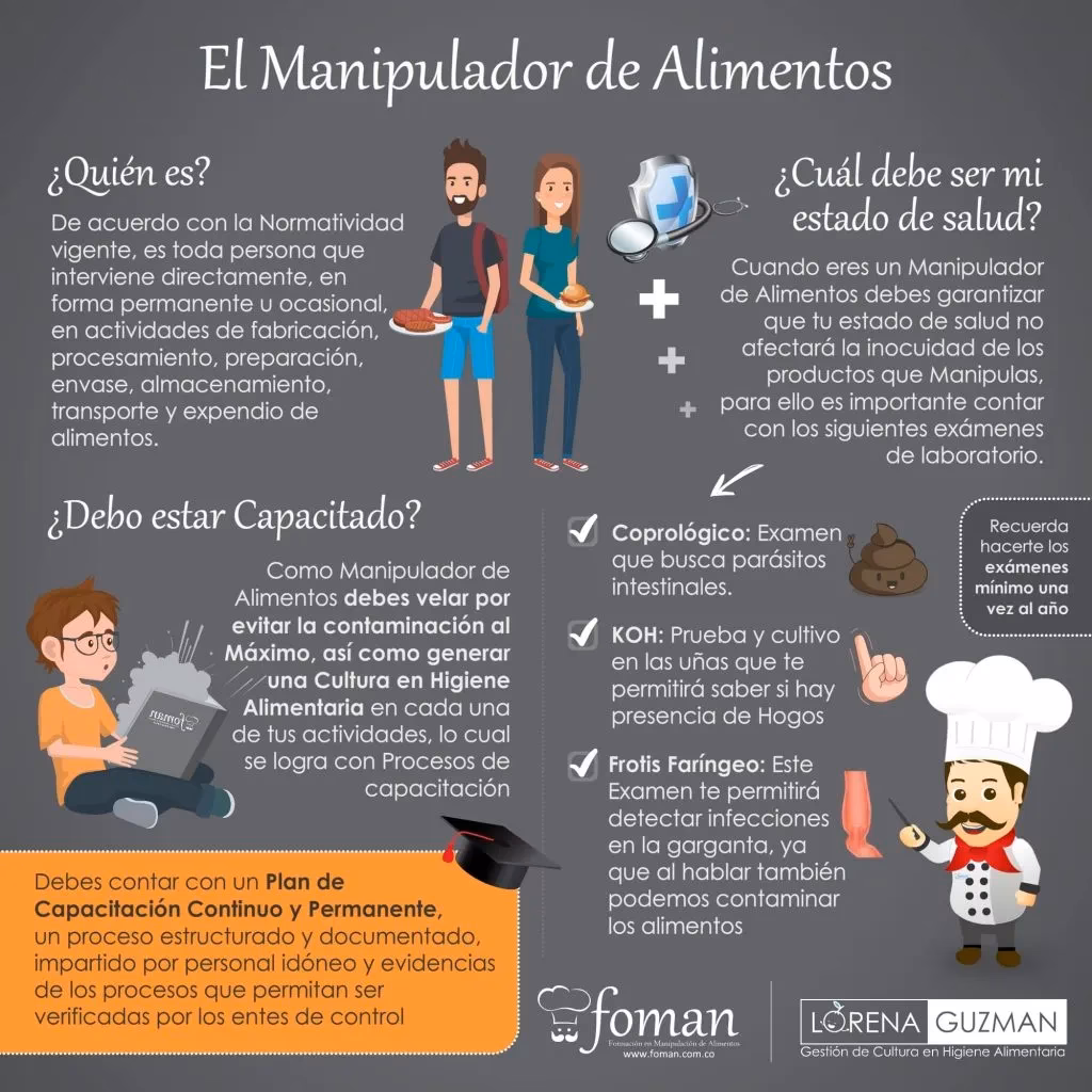 ¿Cuánto cobra un manipulador de alimentos?