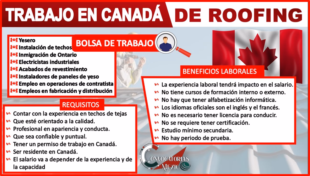 ¿Cuánto gana un ajustador y tornero en Canadá?