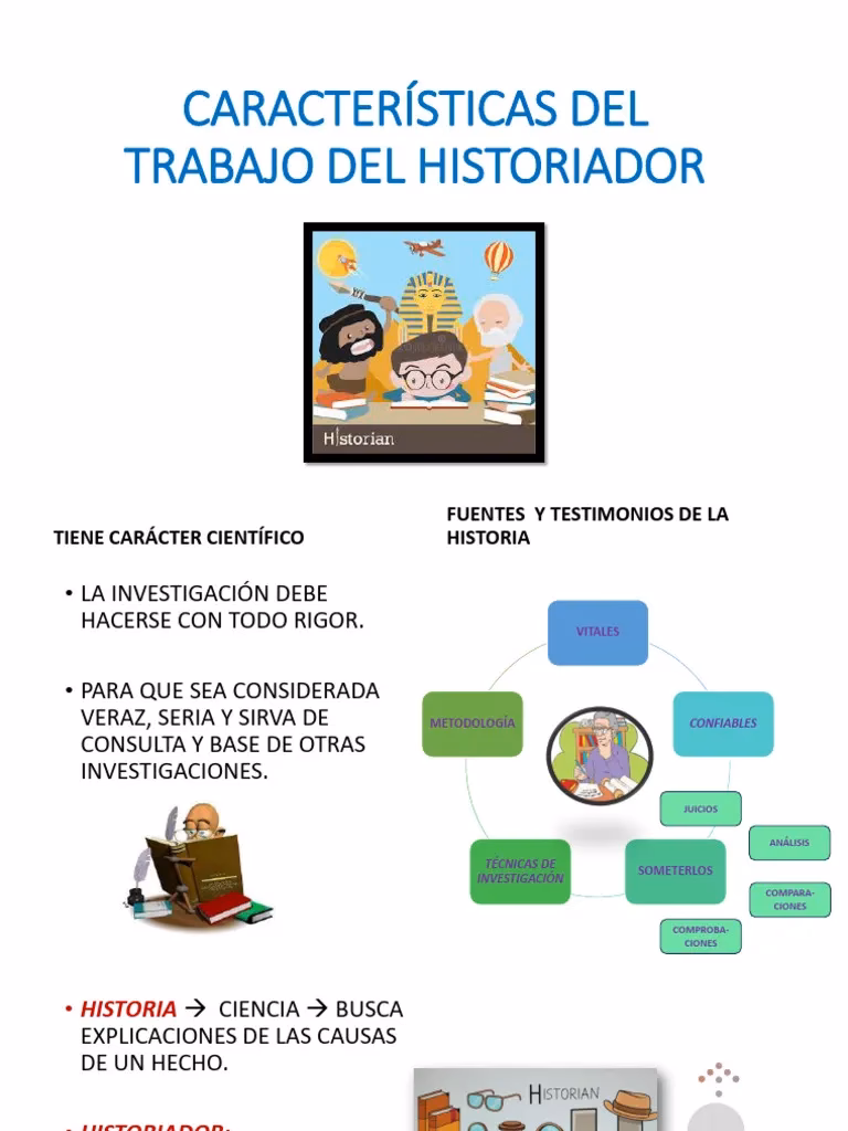¿Cuáles son los pasos del método de trabajo de los historiadores?
