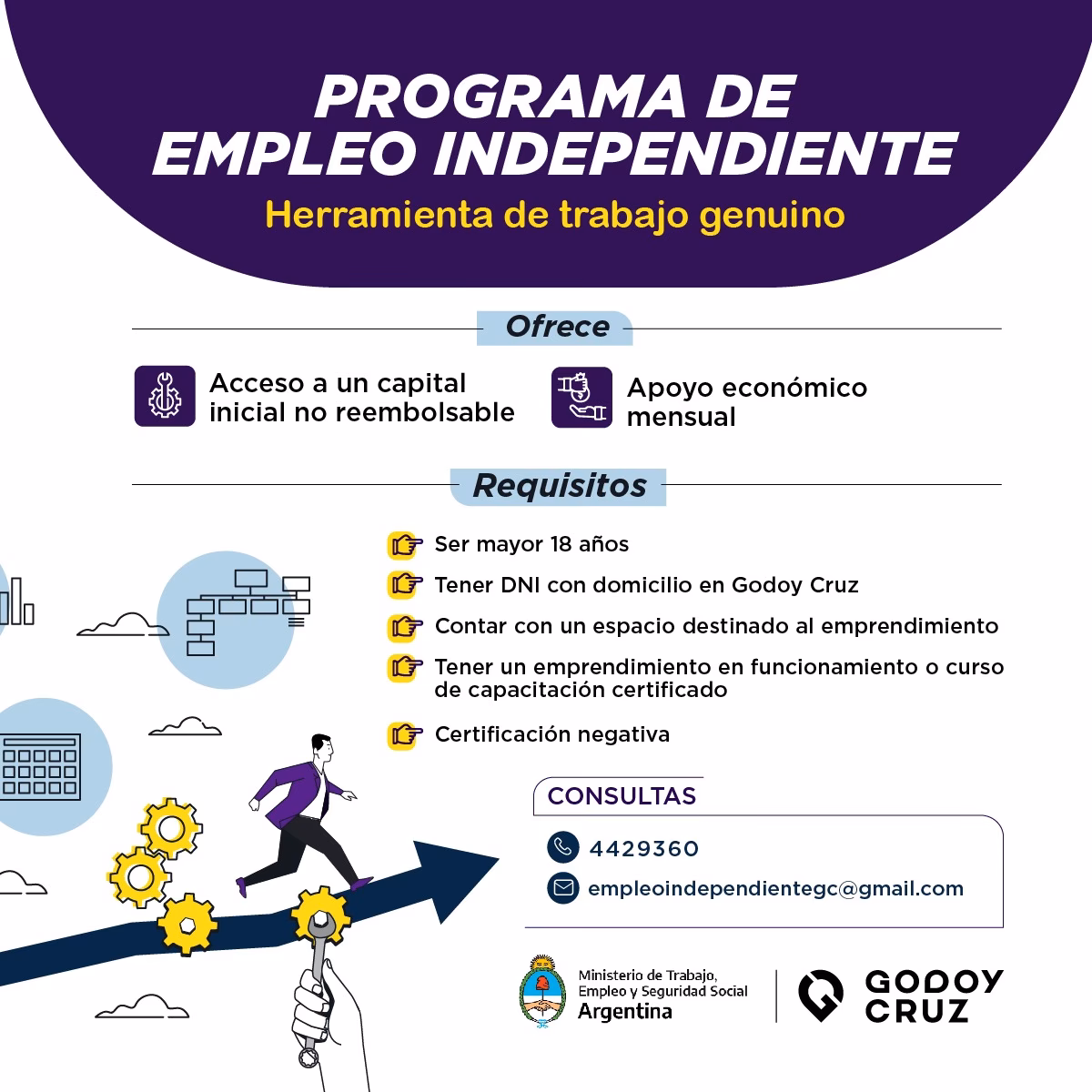 ¿Qué trabajos son independientes?