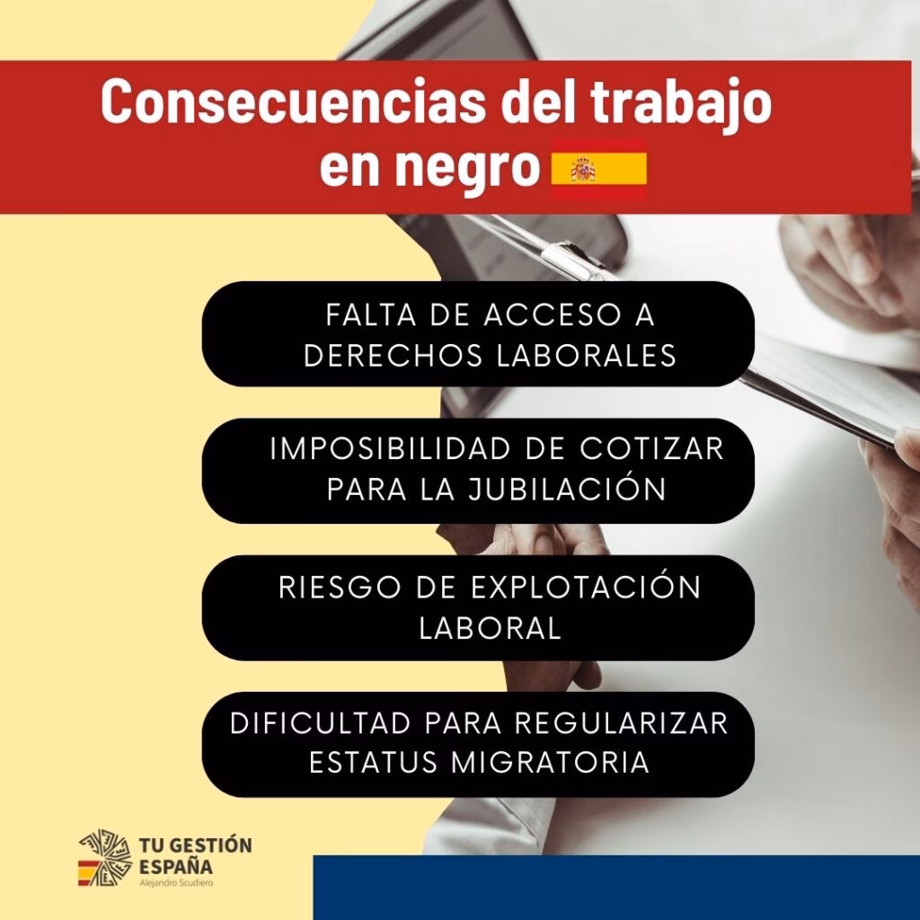 ¿Qué significa estar trabajando en negro?