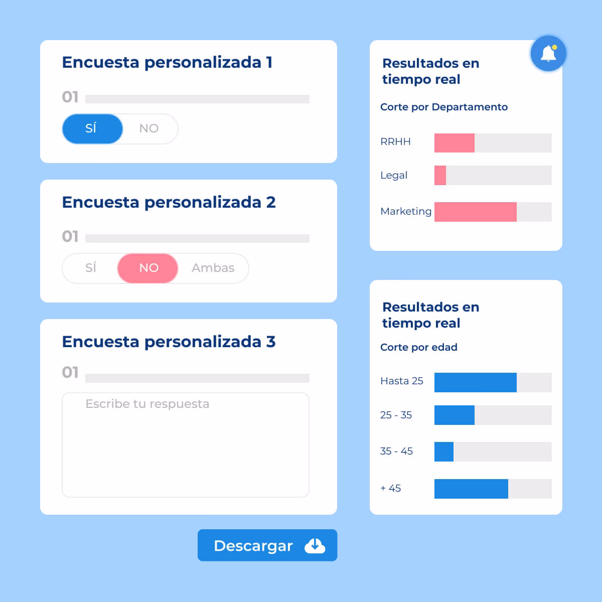 ¿Cuánto se gana respondiendo encuestas en Chile?