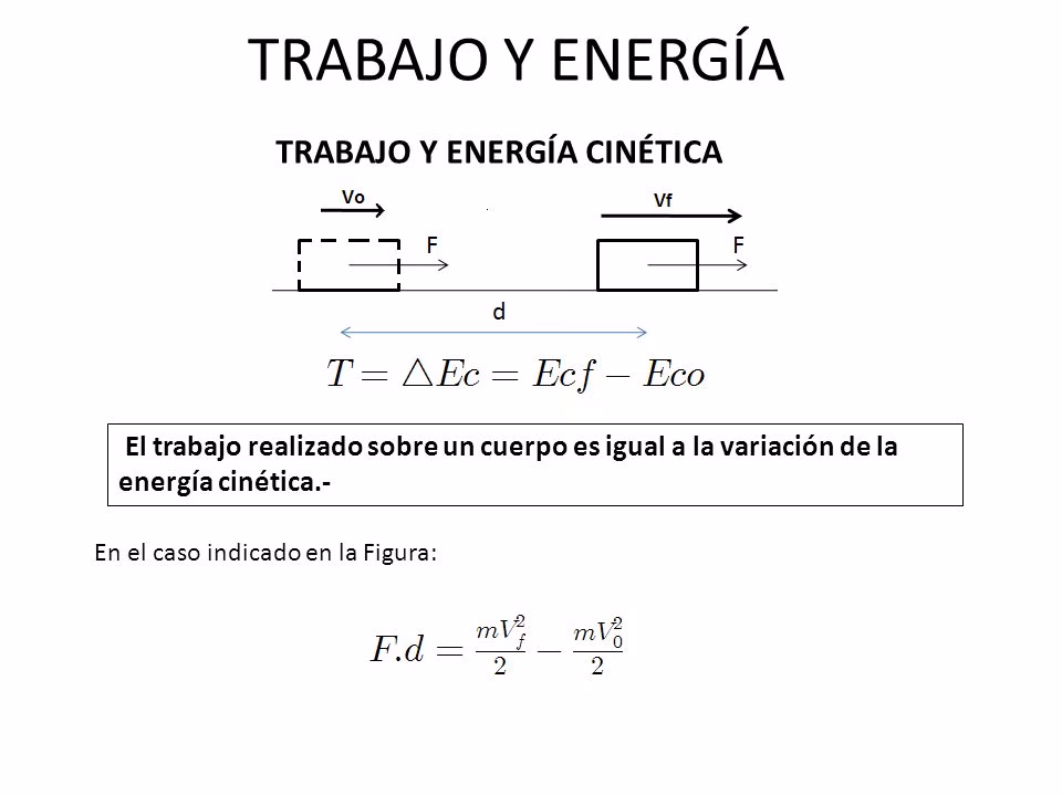 ¿Qué dice la respecto a trabajo igual?