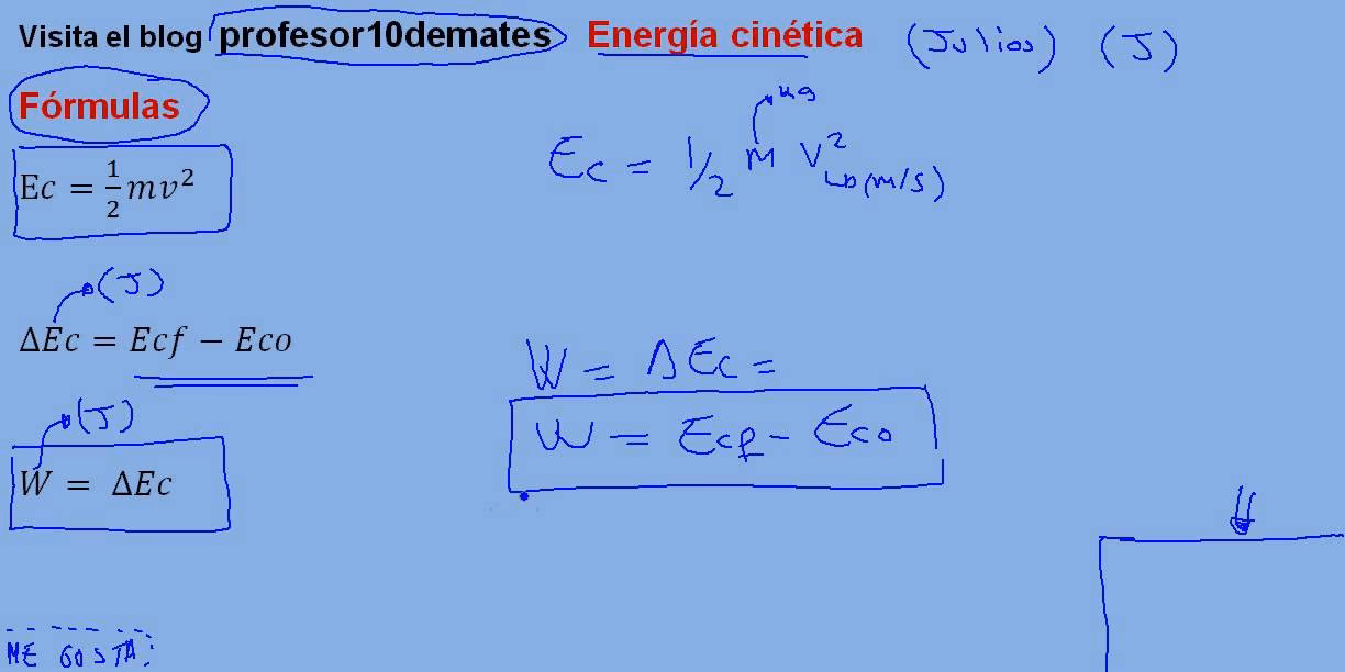 ¿Cómo se calcula el trabajo en química?