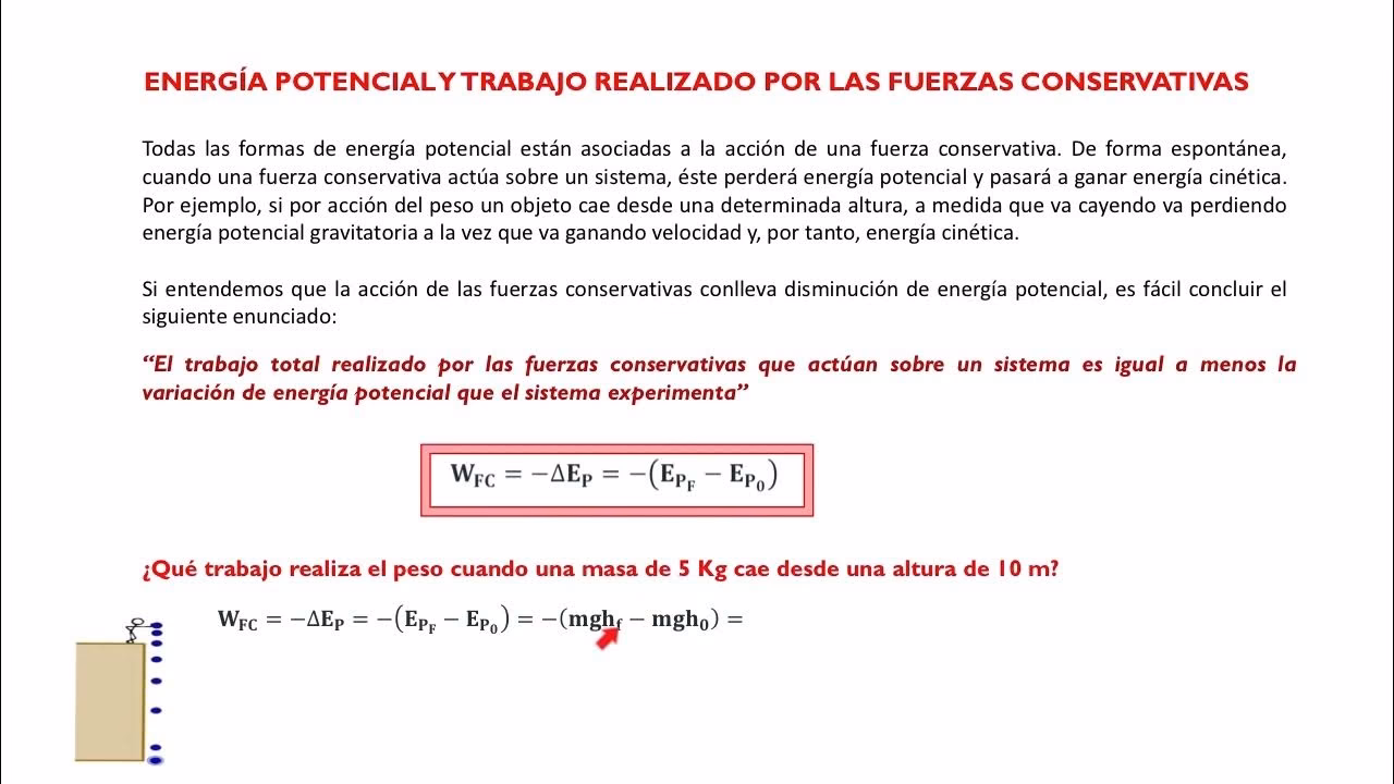¿El trabajo es lo mismo que la energía?