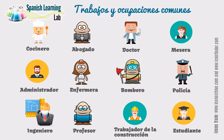 ¿Cuál es la diferencia entre una ocupación y un puesto de trabajo?