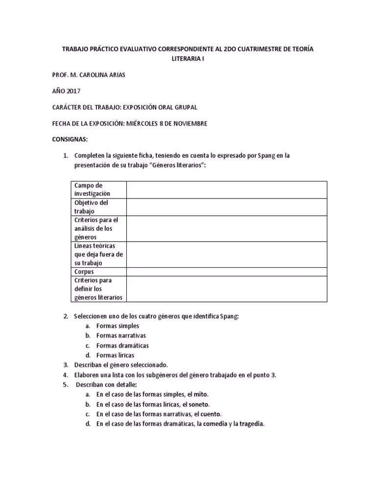¿Qué es la evaluación del trabajo práctico?