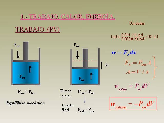 ¿Qué significa PV en un trabajo?