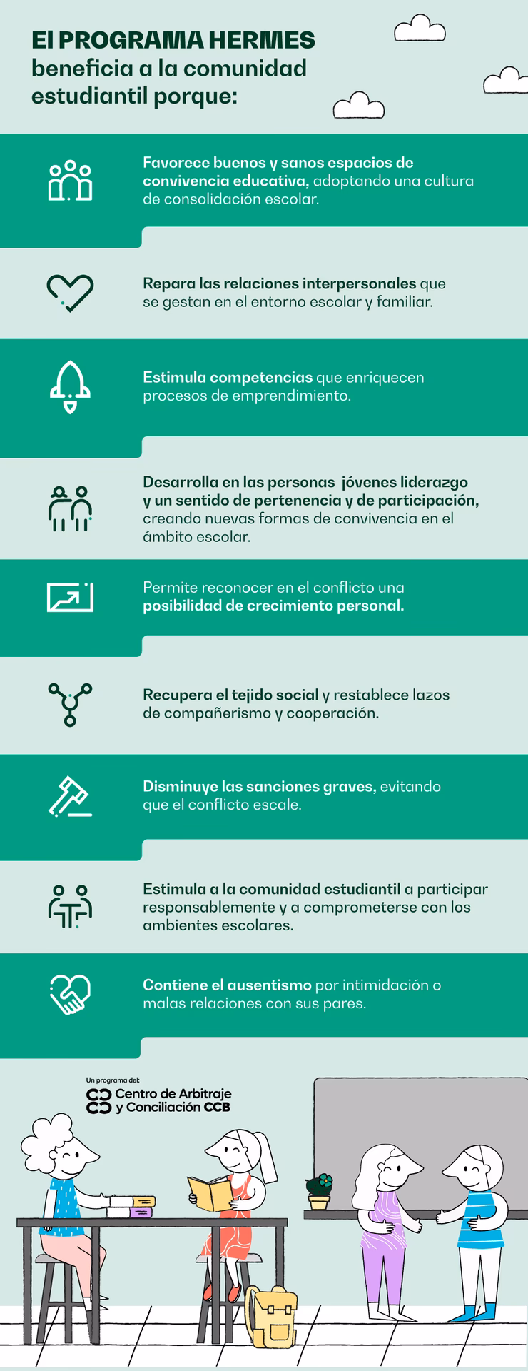 ¿Cómo hacer un trabajo no a la violencia?