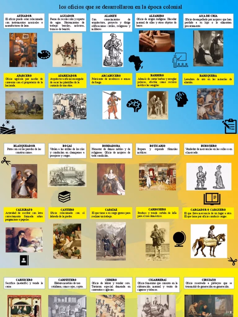 ¿Qué tareas realizaban en la época colonial?