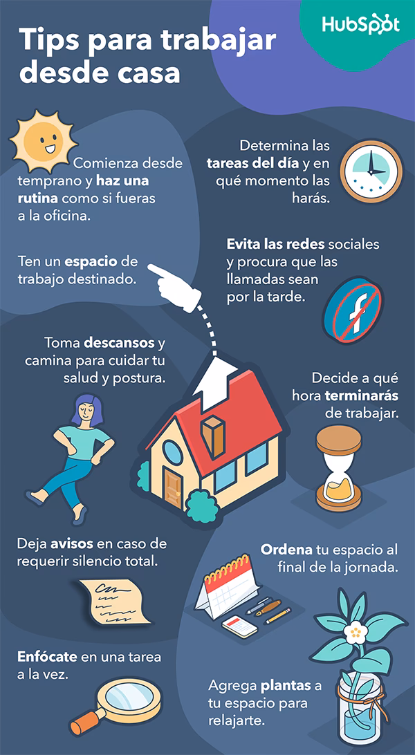 ¿Qué se puede hacer desde casa para ganar dinero?