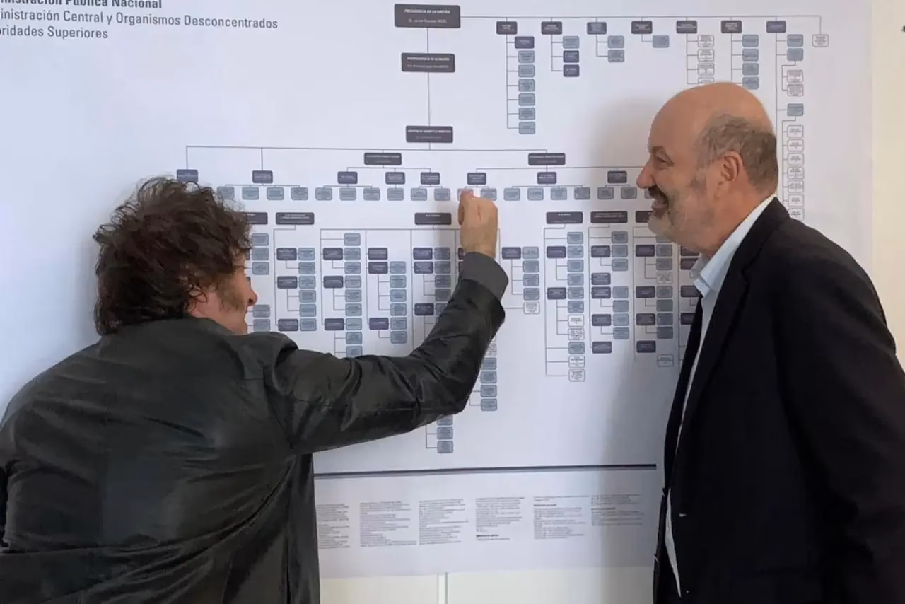 ¿Qué es la unidad retributiva?