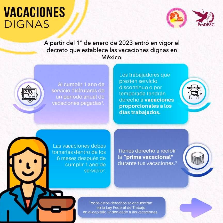 ¿Quién tiene derecho a elegir primero las vacaciones?