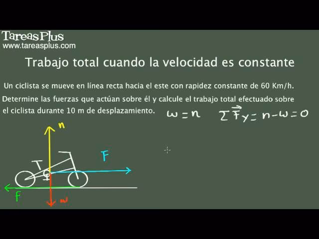 ¿Qué es un trabajo de velocidad?