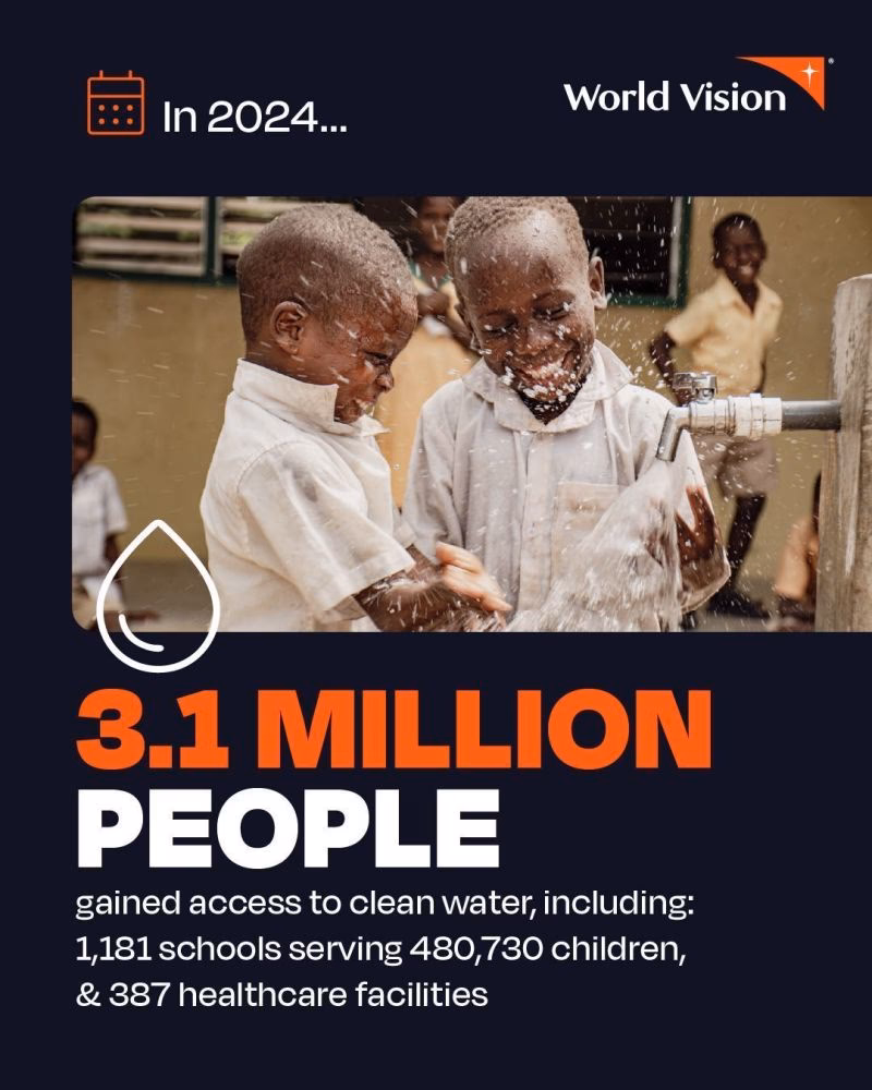 What is the salary of the CEO of World Vision?